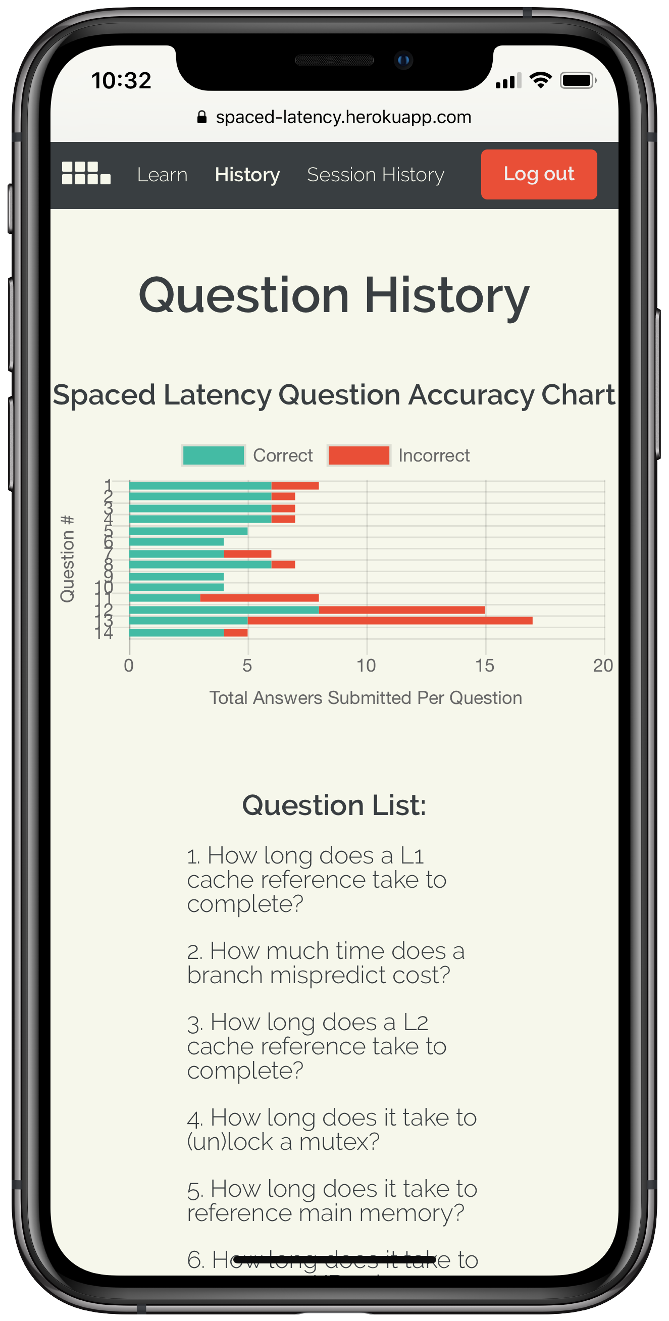 See per-question statistics Mobile screenshot of a user's per-question history